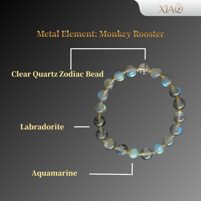 Metal Element Zodiac Bracelet · 五行金元素手串