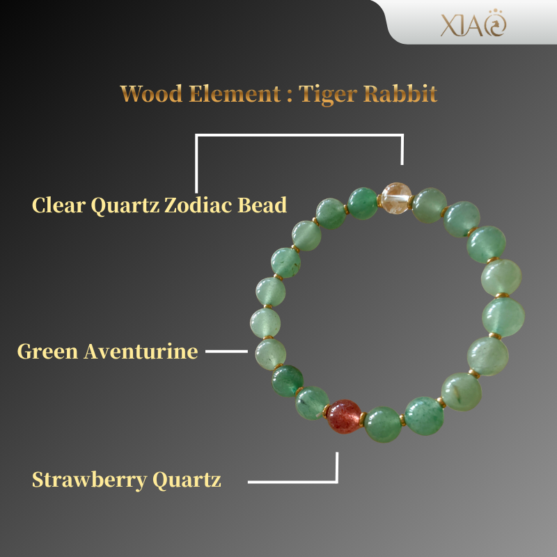 Wood Element Zodiac Bracelet · 五行木元素手串